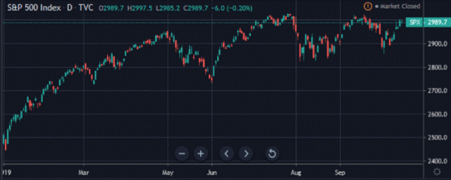 okex, bitcoin, market, brexit